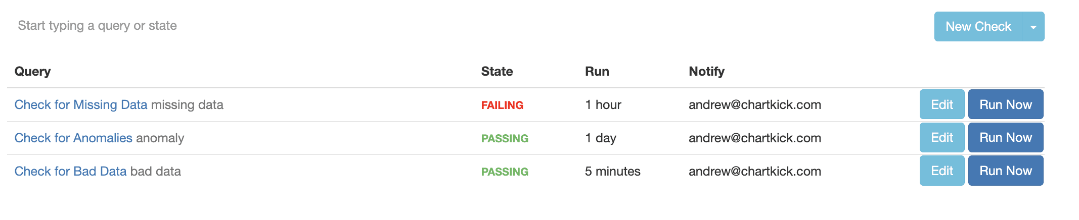 Checks run in the background on a timer, and notify you if they fail